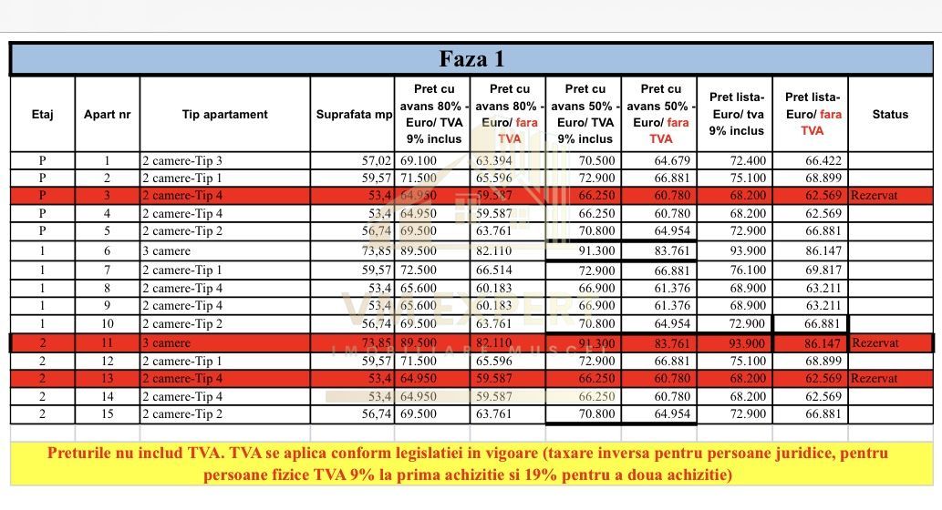 APARTAMENTE NOI IN CAMPULUNG (PROIECT IMOBILIAR 2025) - Poză 17