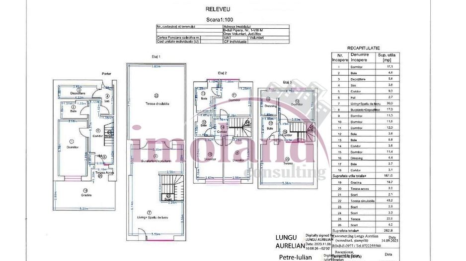Vanzare - Townhouse 6 camere - mobilat + 2 locuri parcare Avalon Estate - Pipera - Schiță 12