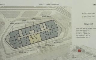 Propunere investițională – Proiect White City, București Teren cu Autorizație - Poză 11