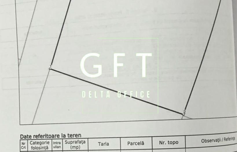 Teren 1970 mp-ideal case/case de vacanta/investitie-Zona Dealul Jelnei - Poză 4