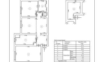 APARTAMENT 3 CAMERE LA PARTER 66 MPU | TEREZIAN- STR.RUSCIORULUI - Schiță 5