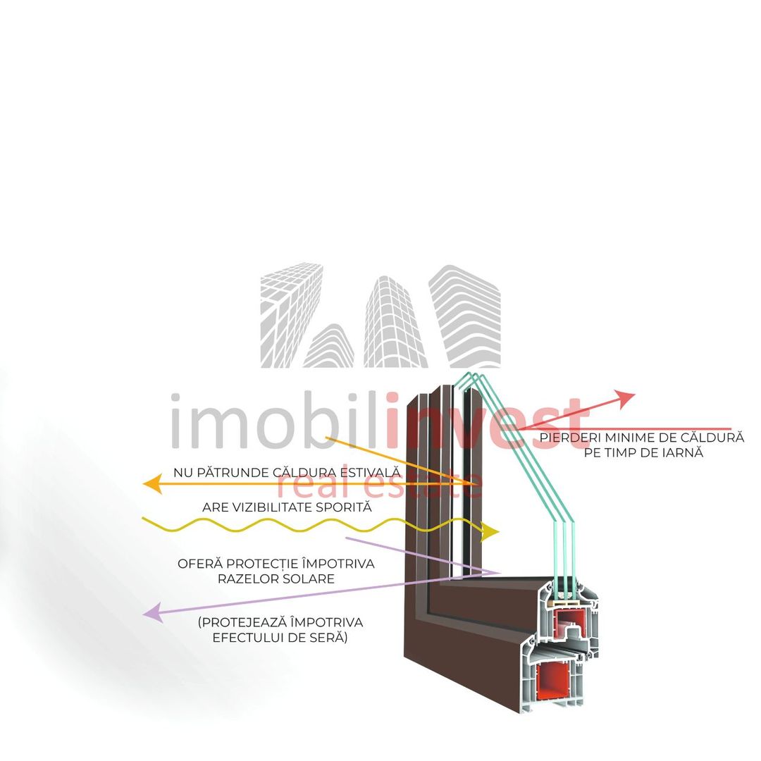 Nobel Art Apartments by Inamstro - Poză 12