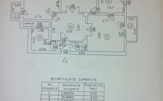 De Vanzare Apartament 3 camere ULTRACENTRAL, Unirii, Corneliu Coposu - Poză 9