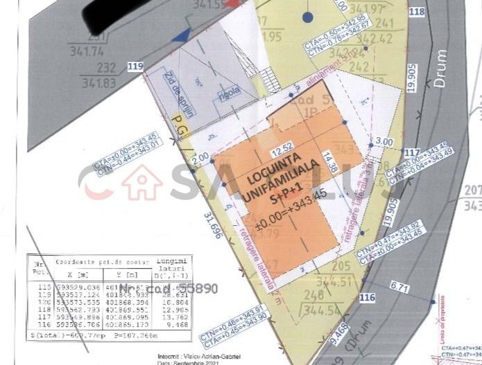 Teren cu autorizatie casa individuala, 600mp teren, Campenesti ! - Poză 2