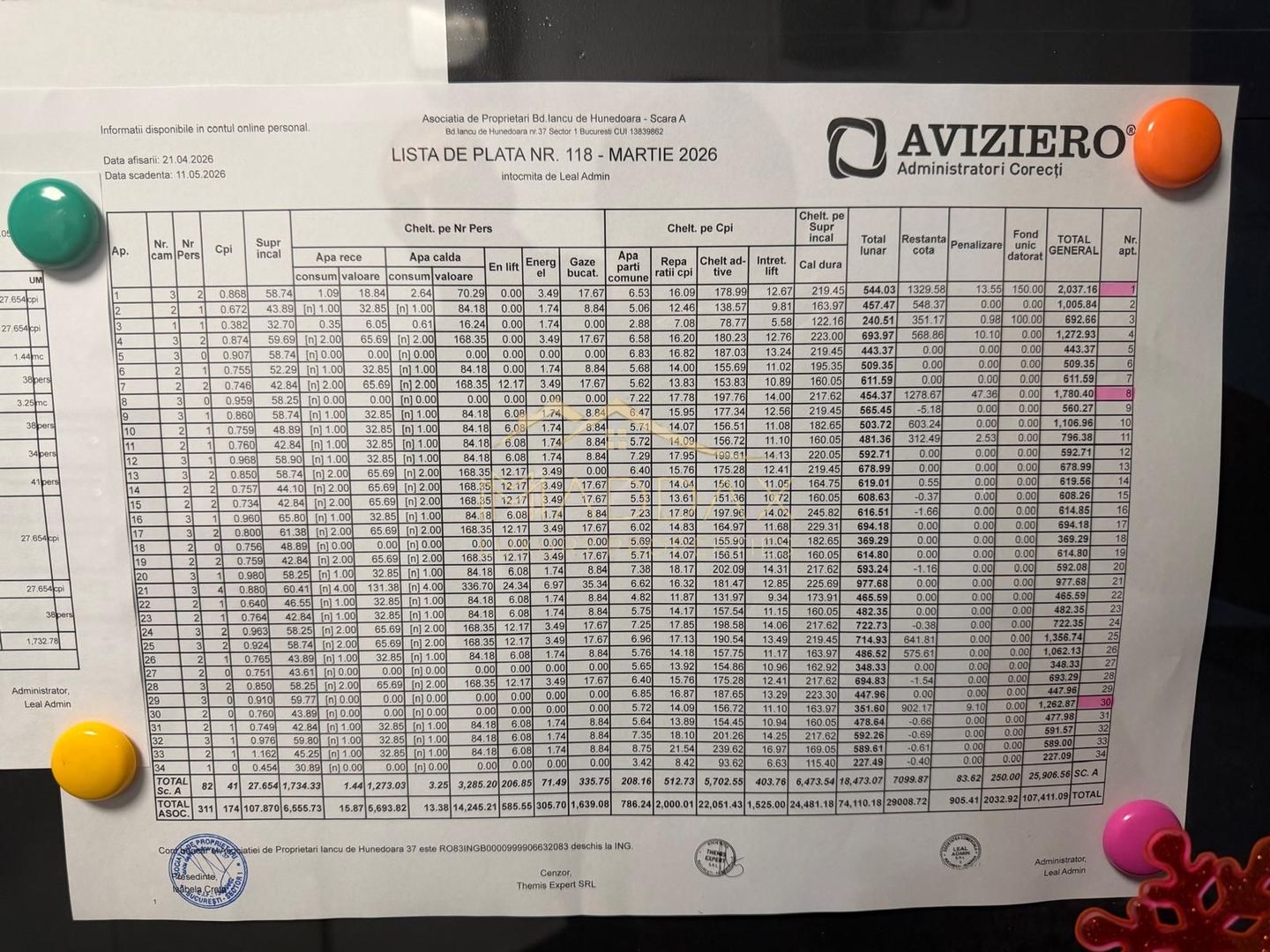 Apartament 2 camere de renovat // Dorobanti // bvd Iancu de Hunedoara - Poză 26