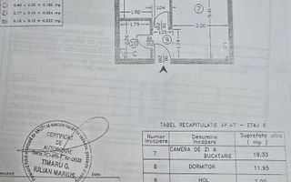 Apartament 2 Camere lângă STB – Militari Residence, Tineretului 37 - Poză 7