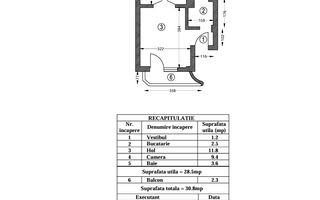 Garsoniera | Bulevard Dacia | 31mp | Creditabil - Poză 9