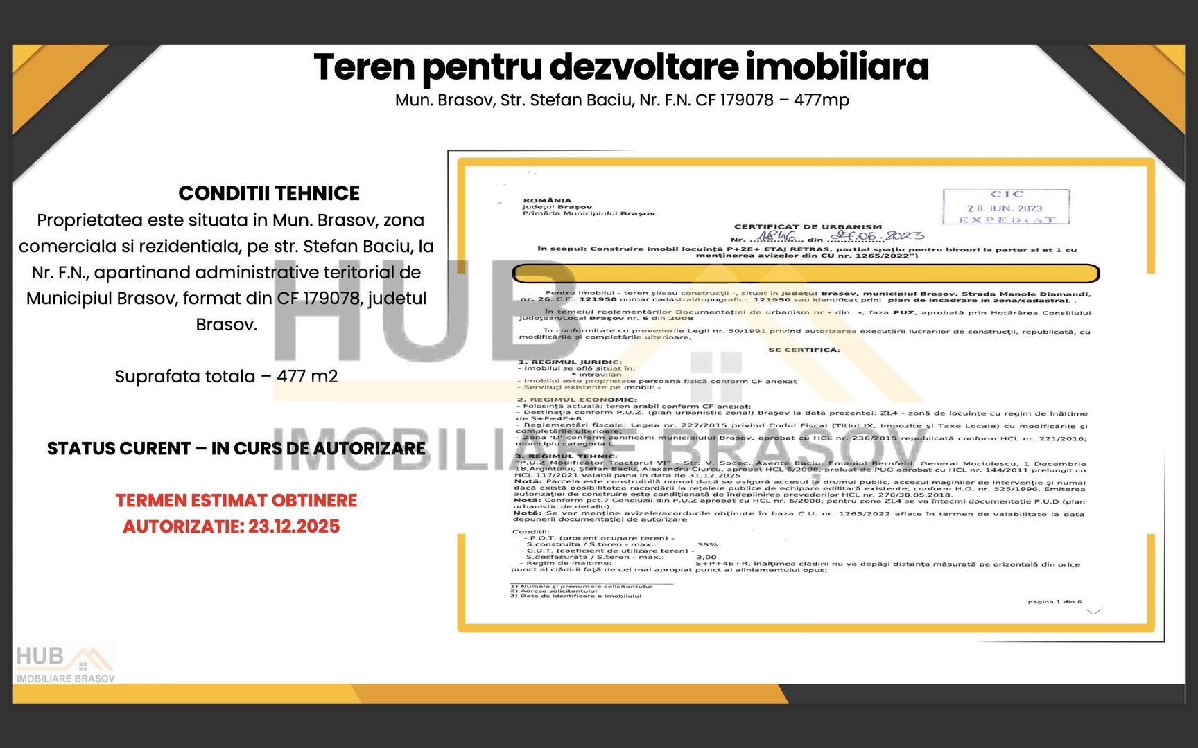 Oportunitate Investitie | Teren cu Autorizatie Emisa | Comercial + Rezidential - Poză 3