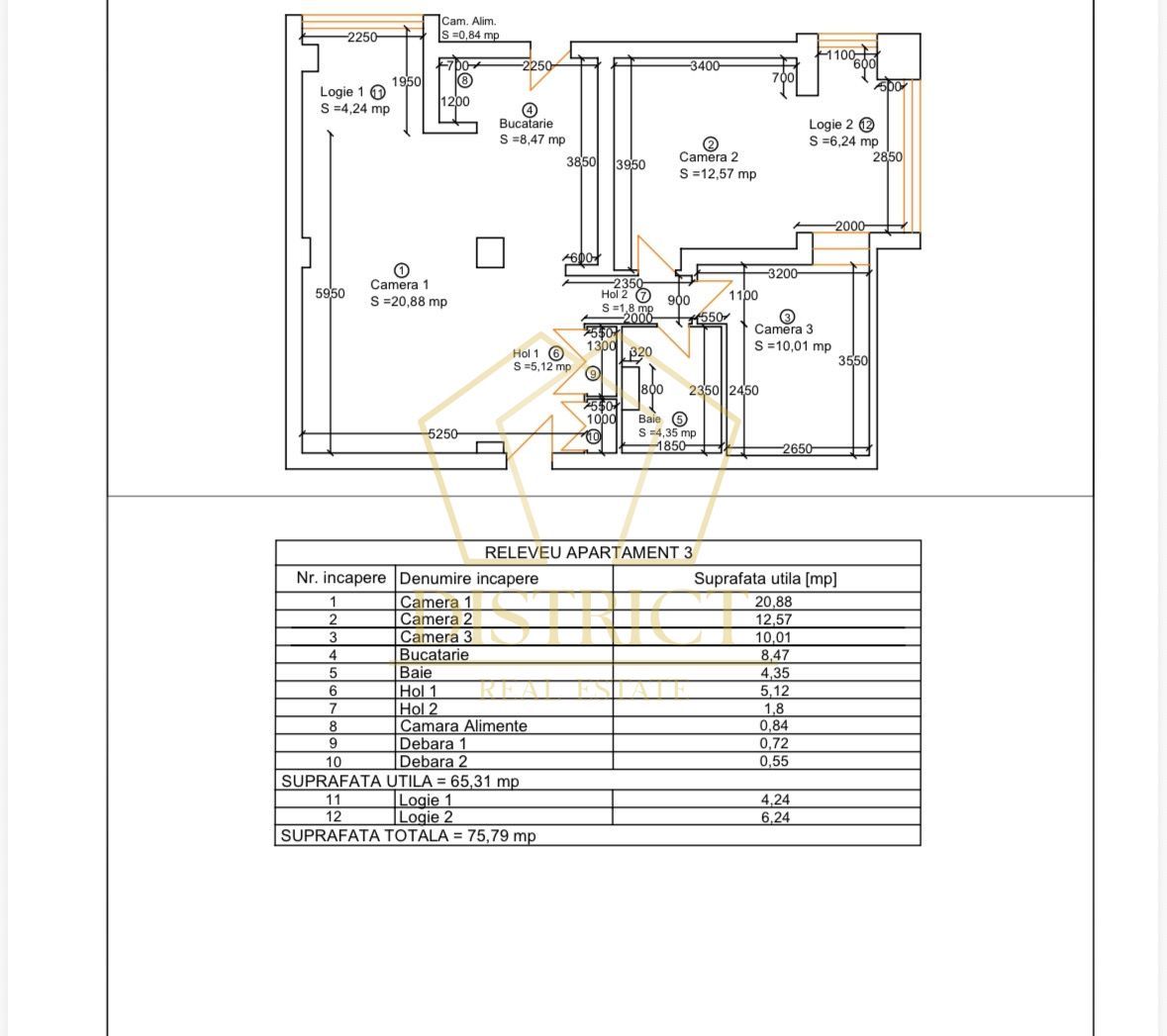 Apartament superb cu 3 camere, mobilat si utilat | Girocului | Profi - Poză 13