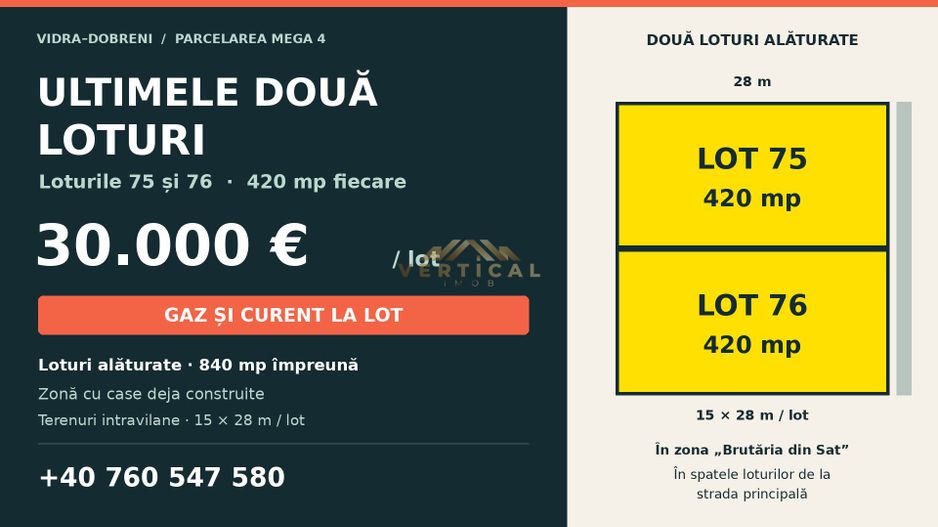 ULTIMELE DOUĂ LOTURI | 420 MP/lot | GAZ ȘI CURENT  VIDRA–BERCENI - Poză 2