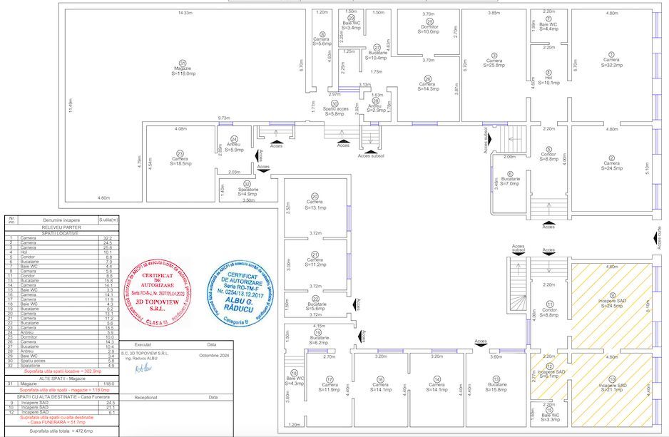 Casa individuala in Piata TRAIAN - Poză 1