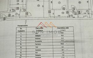 Apartament 3 camere, etaj 3/4, 68 mp, mobilat si utilat, Campina - Poză 6