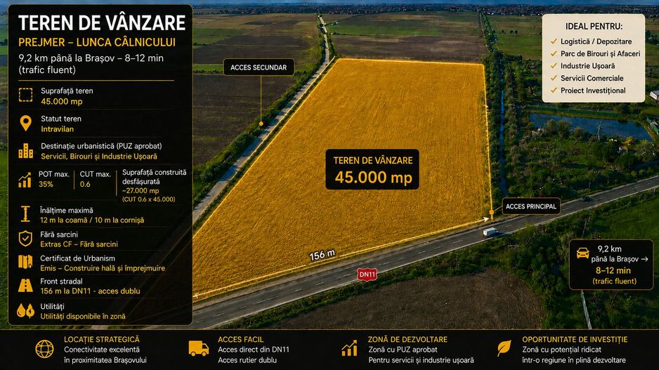 TEREN 45.000 MP | PUZ APROBAT | 156 M FRONT DN11 | PREJMER - BRASOV - Poză 2