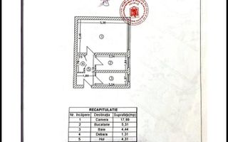 Garsoniera Grangasi - Poză 6