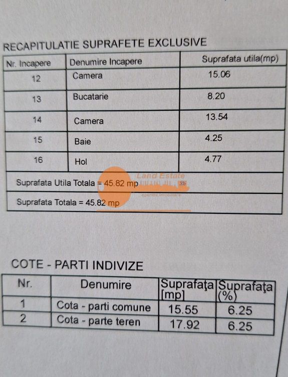 2 Camere la 10 Minute de Metrou Crangasi-Bloc 2017 - Poză 10