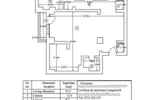 4 camere Piata Alba Iulia I B-dul Unirii I Ultracentral I 5 min metrou - Poză 2