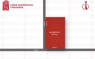 Teren intravilan in zona Girocului-Elisabetin - Poză 2