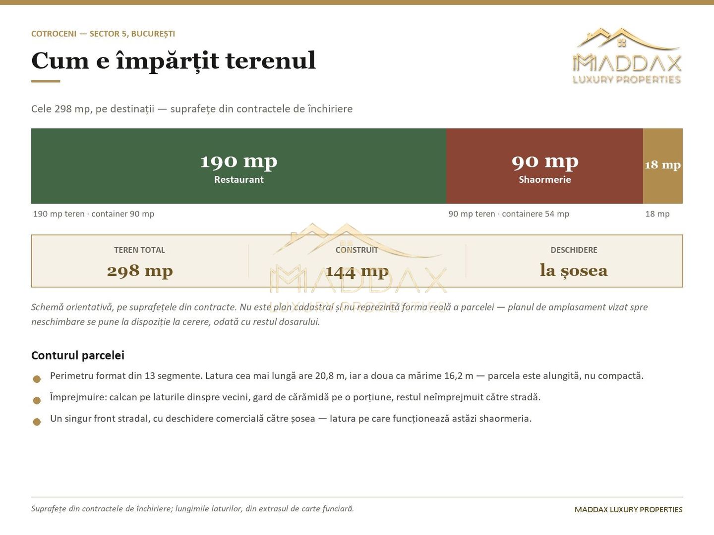 Spațiu comercial *144 mp* cu afacere inclusa // teren 298 mp // Cotroceni - Poză 43