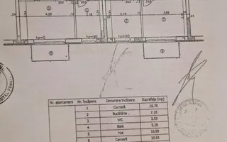 Oportunitate Rară 3 Camere cu Vedere spre Tâmpa RATE LUNARE - Poză 17