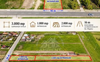 TEREN 1.000 mp intravilan + 2.000 mp extravilan, zona BRODOC; - Poză 1