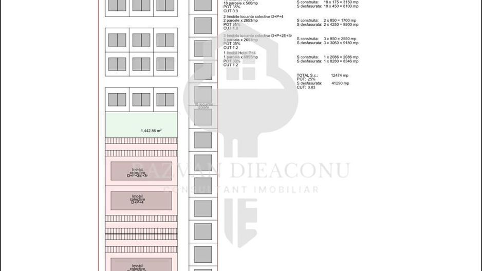 Teren de vanzare in zona RO-RO - Poză 3