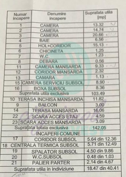 Vanzare jumatate de vila | Primaverii - Poză 10