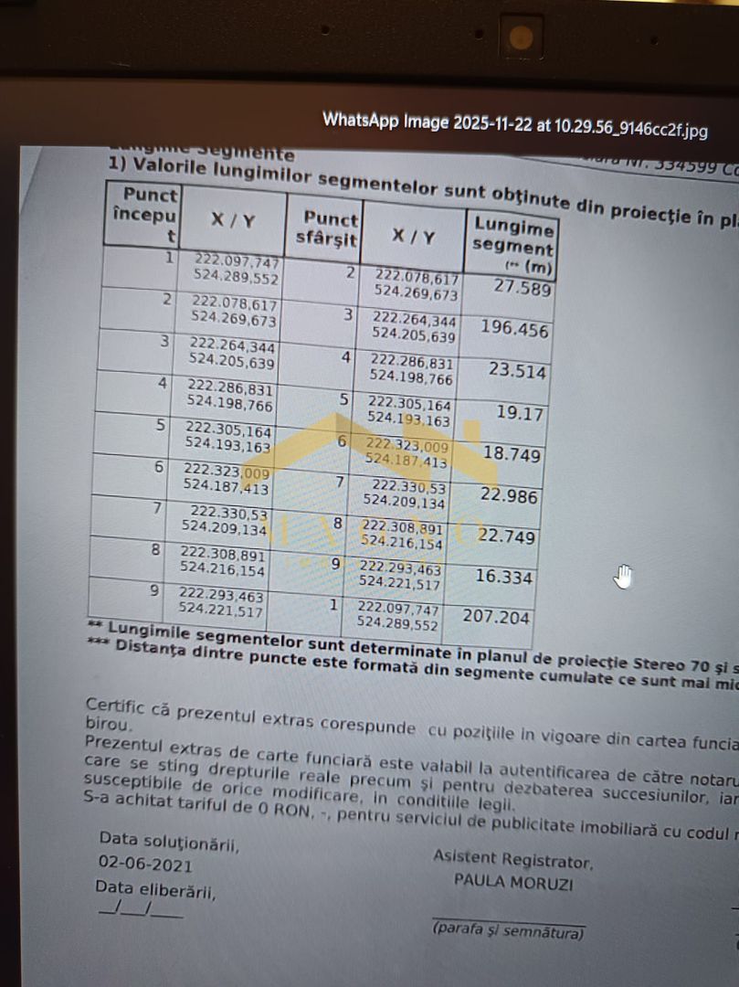 TEREN (GRADINA ) DE VANZARE  IN VLADIMIRESCU - Poză 3