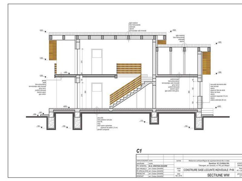 Case individuale Brasov,cartier Izvor - Poză 42