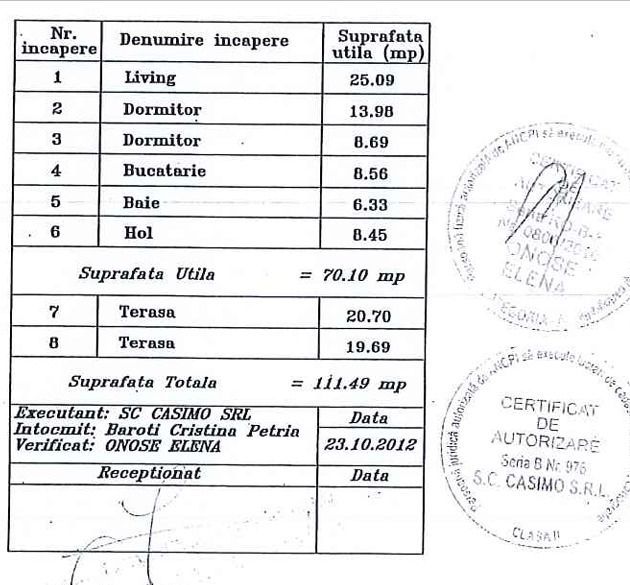 3cam cu grădină proprie peste 100mp la 3min de metrou D. Leonida - Poză 2