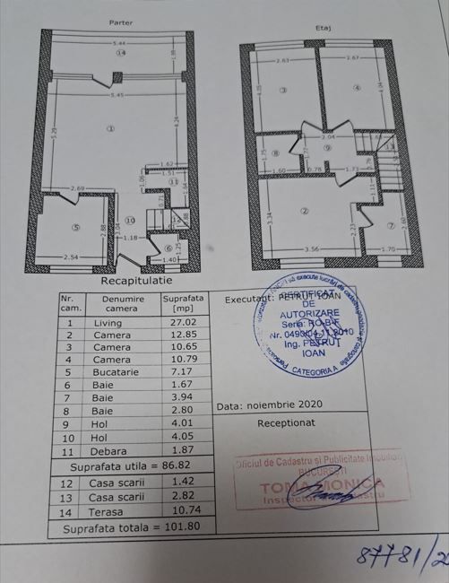 CASA TITAN | 4 CAMERE - Poză 3