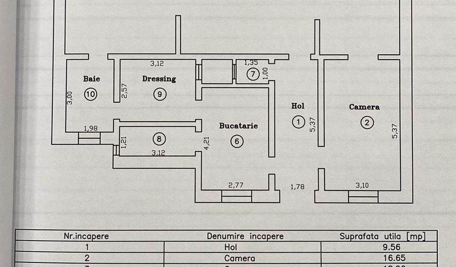 Cladire Istorica, 4 camere, 134 mp, Renovat, Zona Sinaia, Comision 0% - Poză 9