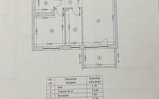 2 Camere de Închiriat în Luxuria Residence – Bloc Nou, Mobilat Premium - Poză 12