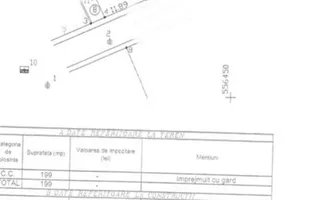 Vila interbelică renovată | 300 mp | - PARCUL CAROL- Oportunitate investiție - Poză 24