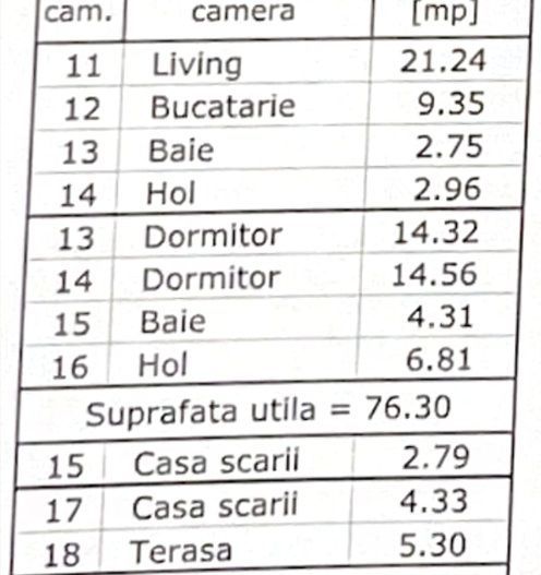 vila insir4cam,3bai,30mpcurte,2locuri parc./Popesti Leordeni - Poză 9