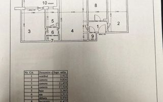 🔑 Vanzare apartament 3 camere – Zona Titan / Piața Miniș - Poză 10