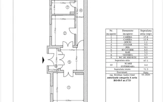 ❇️ Casă   Domenii | Str. Mircea Zorileanu | locuință sau business - Schiță 17