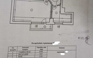 Apartament 1 camera decomandat, zona Cug - Providenta, Iasi - Poză 1