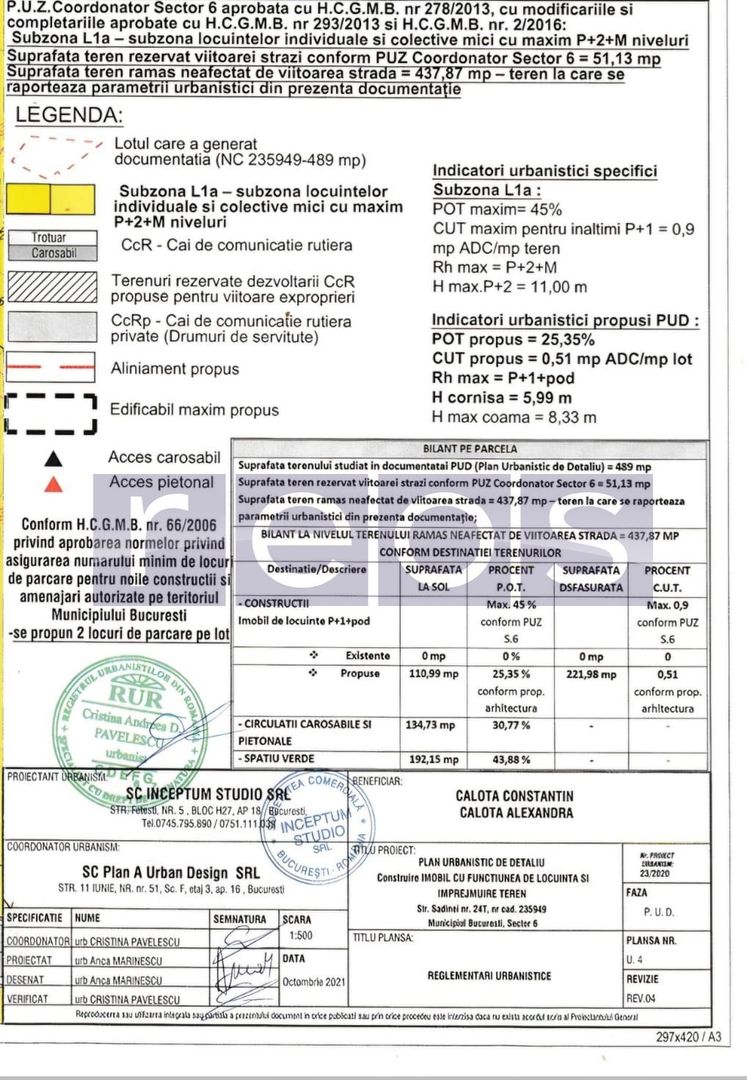 TEREN 734MP | AUTORIZATIE CONSTRUCTII | GIULESTI - Poză 6