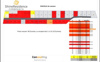 Terenuri de vanzare în complexul rezidențial Shine Residence Corbeanca - Poză 7