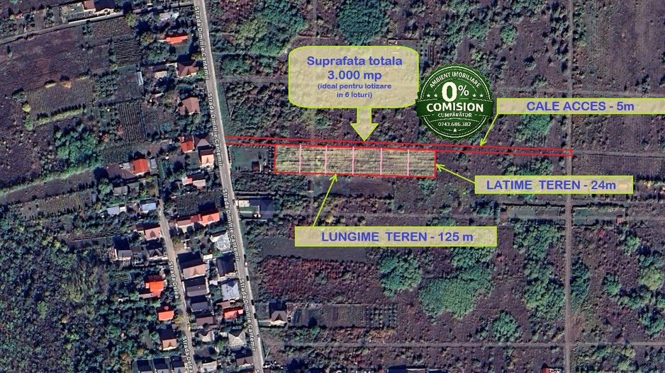 OPORTUNITATE de INVESTITIE-TEREN parcelabil - 3.000 mp, VASLUI zona FILATURII; - Poză 2