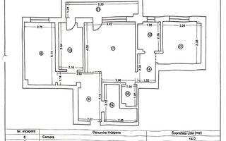 TOMIS PLUS (COD 05) Apartament 3 Camere Premium Ideal pentru Familie - Poză 2