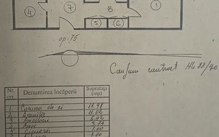 VANZARE 2 CAMERE - DECOMANDAT- Metrou Dristor - Poză 8