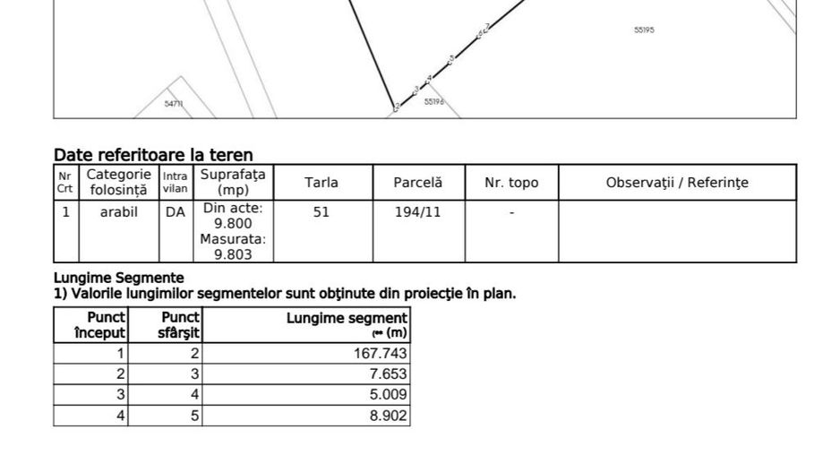 Teren intravilan 9800 mp - Dascalu - locuinte individuale - Poză 1