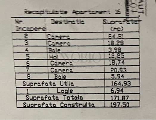 Apartament 4 Camere - Cartierul Francez - 165 MP - Poză 16