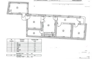 Vila Pantelimon I Locatie centrala I COMISION 0% - Poză 6