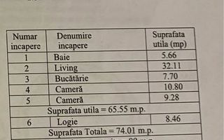 Apartament 3 camere | zona centrala | parter | 74 mp - Poză 8