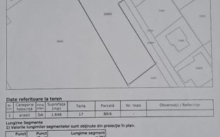 Teren intravilan 2944 mp Rubinului/Bragadiru - Poză 7