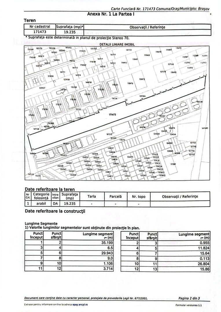 Oportunitate pentru dezvoltare imobiliara teren 19235mp in Brasov - Poză 13