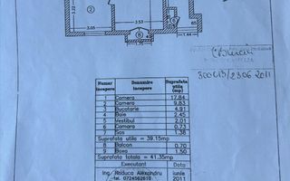 2 camere | Piata Universitatii | AIRBNB I Etaj 5 - Poză 9