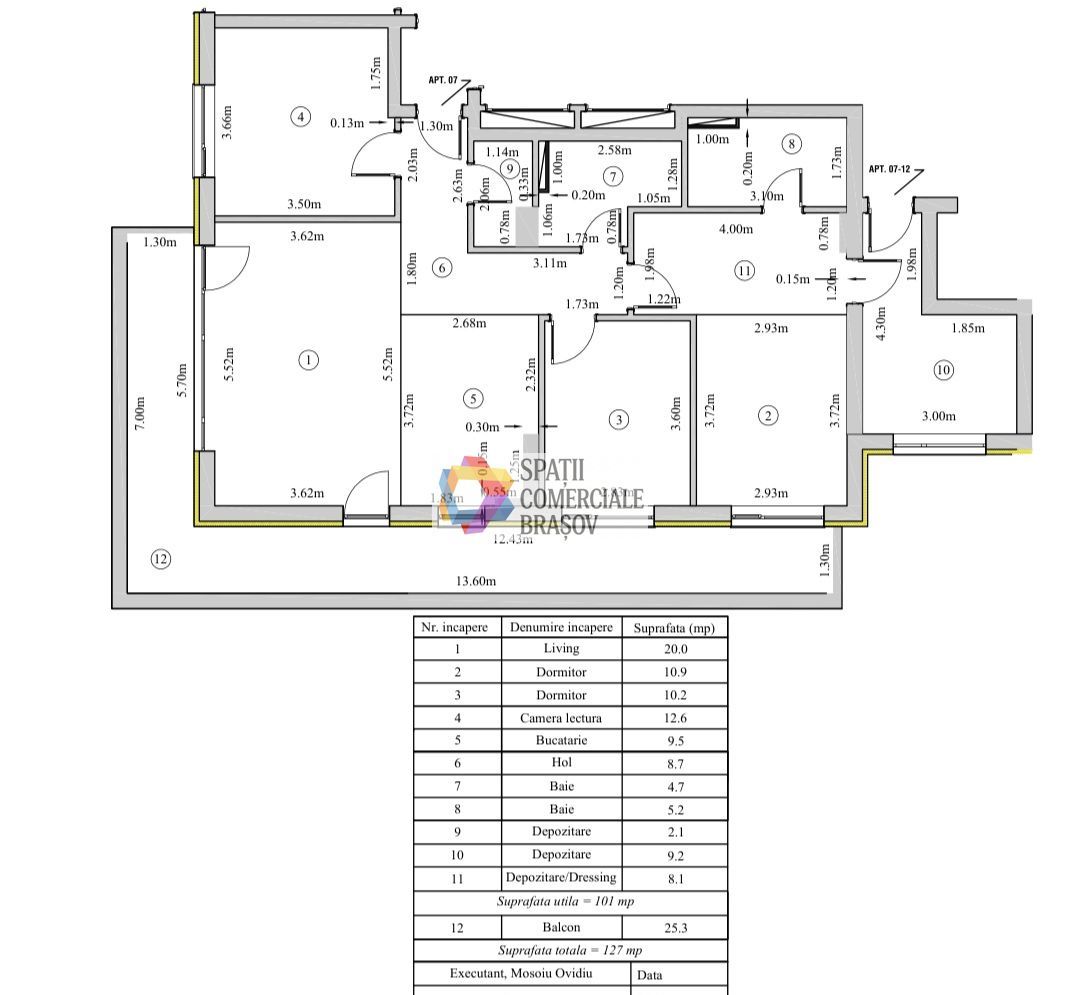 Spatiu comercial de închiriat Brasov - 101 mp # plus-imo.ro - Schiță 8